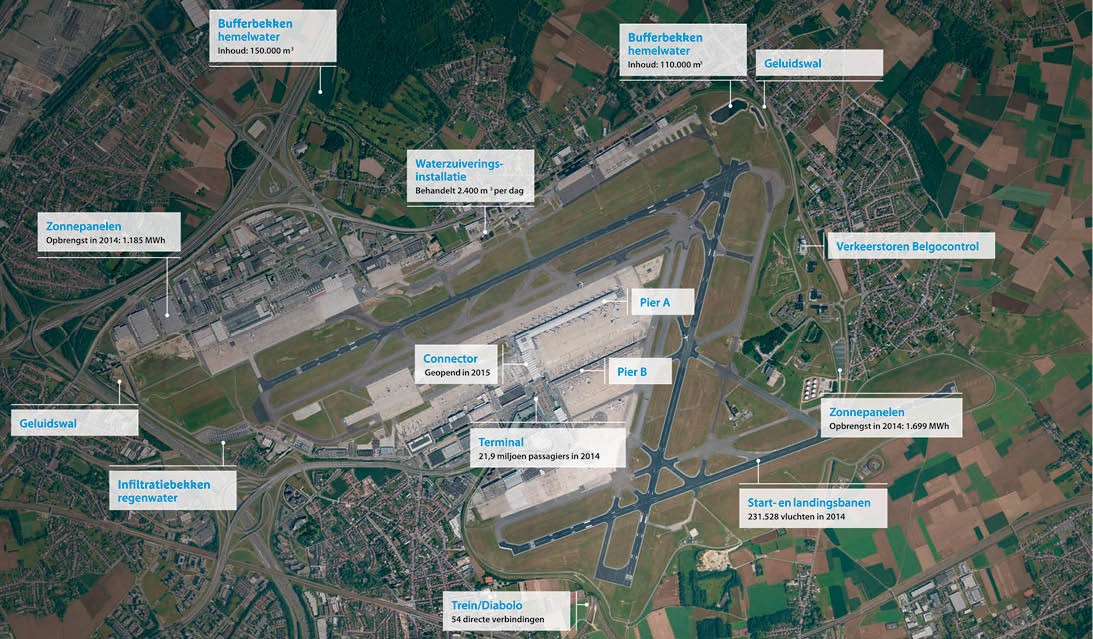 Nieuwe Connector Brussels Airport is duurzaam en milieuvriendelijk