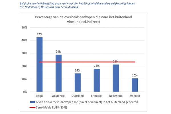 Persbericht-4