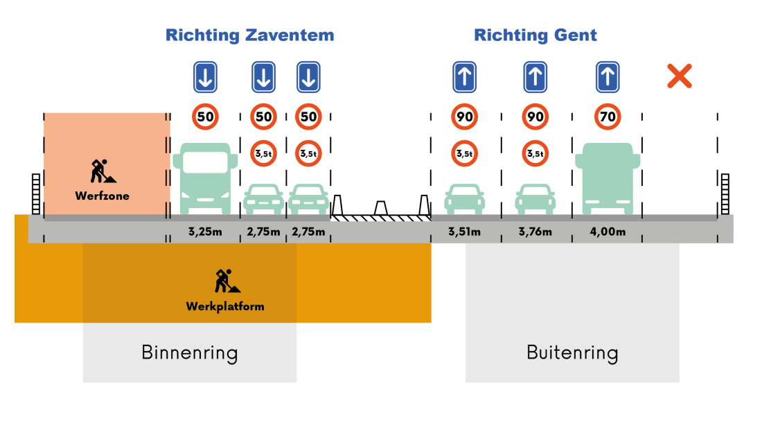 230719_DD_FASE 1 werken weekdagen