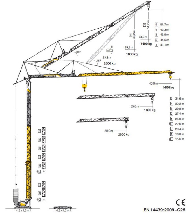 Liebherr_torenkranen-16