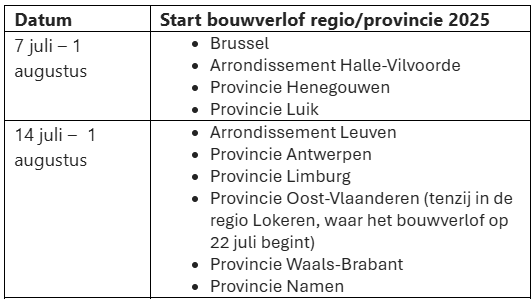 Schermafbeelding 2025-07-04 131731