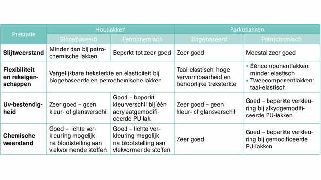 BK_2026_01_30_Tabel_A