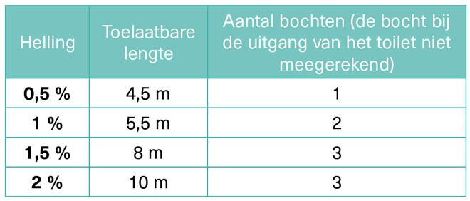 BK_2026_03_13_Tabel_A