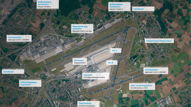 Nieuwe Connector Brussels Airport is duurzaam en milieuvriendelijk