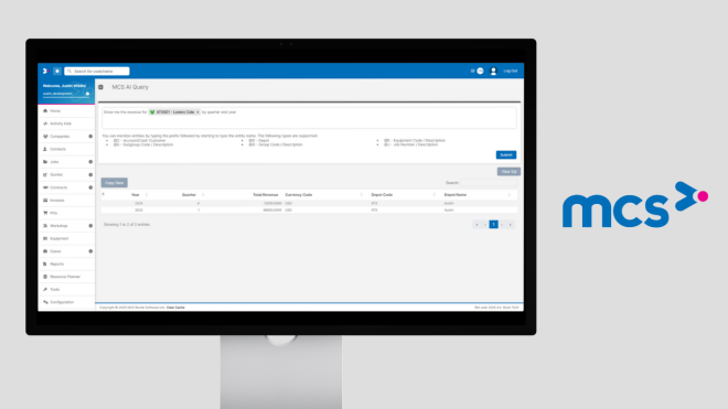 MCS Chat AI-Inzichten
